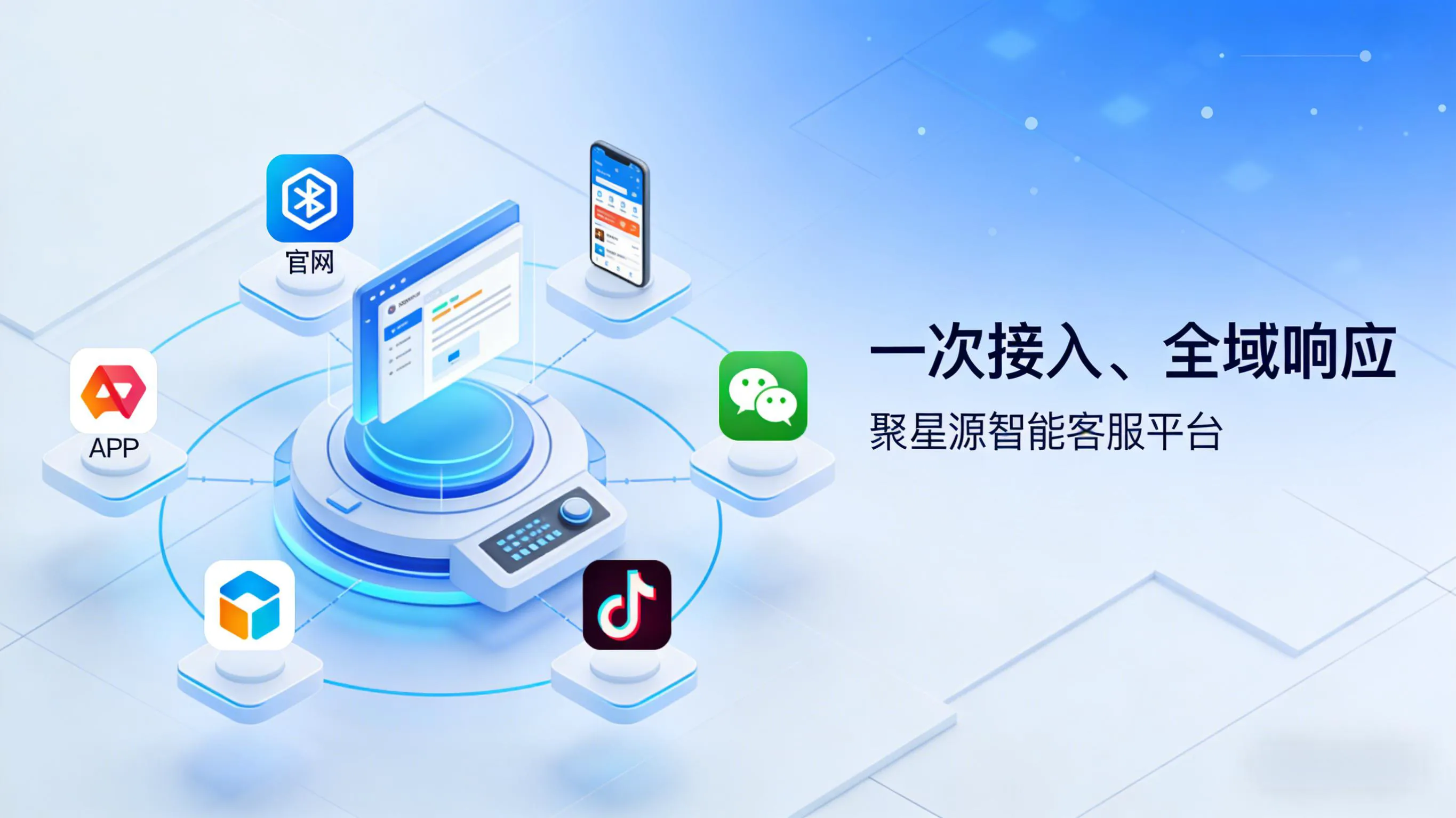 聚星源智能客服平台